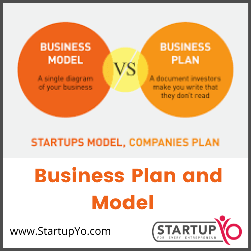 business plan and business idea are same