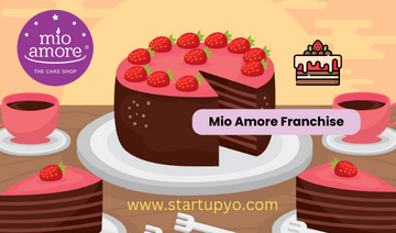 How to Start Mio Amore Franchise in India – Investments Profits ROI
