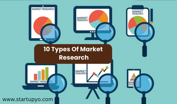 10 Types Of Market Research 2024 - StartupYo