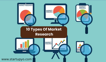 Types of Market research | Startup Yo