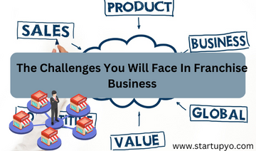 The Challenges In Franchise Business | StartupYo